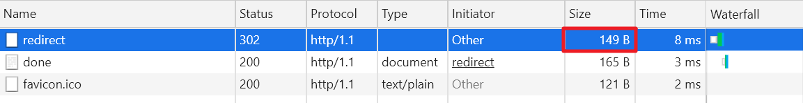 redirect response size